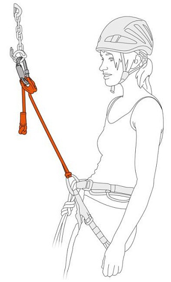 Самостраховка регулируемая Petzl Connect Adjust - Фото 4 большая