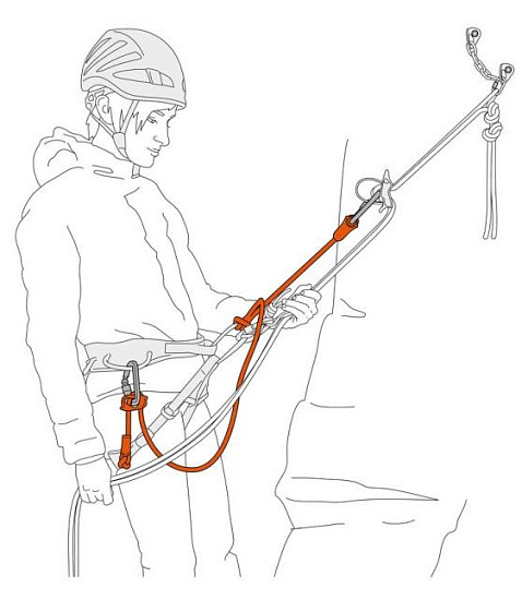 Самостраховка регулируемая Petzl Dual Connect Adjust - Фото 3 большая
