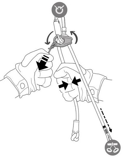 Самостраховка регулируемая Petzl Dual Connect Adjust - Фото 4 большая