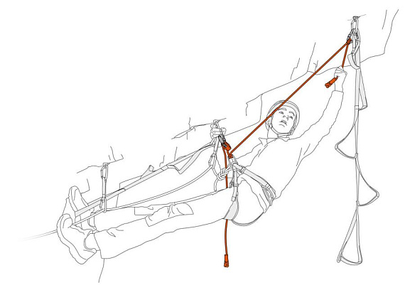 Самостраховка Petzl Dual Evolv Adjust - Фото 4 большая