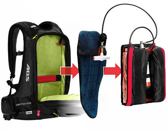 Рюкзак Ortovox Freerider 24 ABS Black Antracite - Фото 4 большая