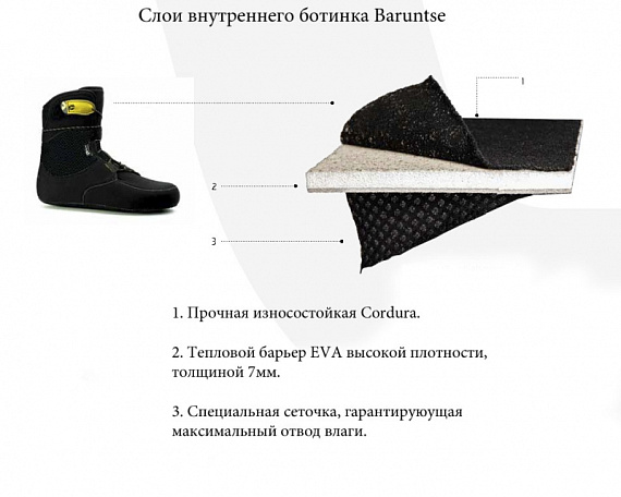 Ботинки мужские La Sportiva Baruntse Big Size - Фото 10 большая