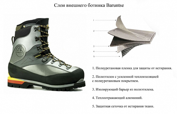 Ботинки мужские La Sportiva Baruntse Big Size - Фото 11 большая
