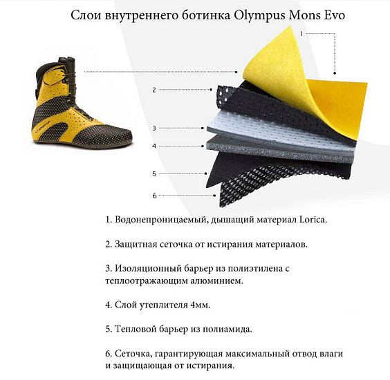 Ботинки La Sportiva Olympus Mons Evo Yellow/Black - Фото 14 большая