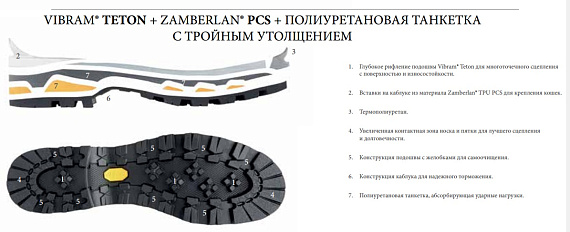 Ботинки Zamberlan 2070 Dru GTX RR - Фото 2 большая