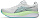 Кроссовки мужские ASICS Gel-Kayano 33 White/Energy Aqua - Фото 6 малая