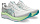 Кроссовки мужские ASICS Gel-Kayano 33 White/Energy Aqua - Фото 4 малая