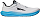 Кроссовки мужские Altra Torin 8 White/Blue - Фото 1 малая