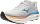 Кроссовки мужские Mizuno Wave Sky 9 Cloudscape/Blue Jewel/Lava Ora - Фото 7 малая