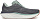 Кроссовки мужские Saucony Ride 18 Carbon/Iceberg - Фото 1 малая