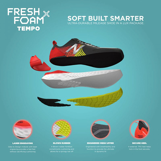 Кроссовки мужские New Balance Fresh Foam Tempo Black - Фото 2 большая