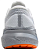 Кроссовки мужские Brooks Adrenaline Gts 24 White/Peacoat/Alloy - Фото 6 малая