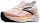 Кроссовки мужские Brooks Glycerin 22 White/Orange/Green Blue Slate - Фото 2 малая