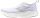 Кроссовки Mizuno Neo Zen 2 White/Dawn Blue - Фото 5 малая