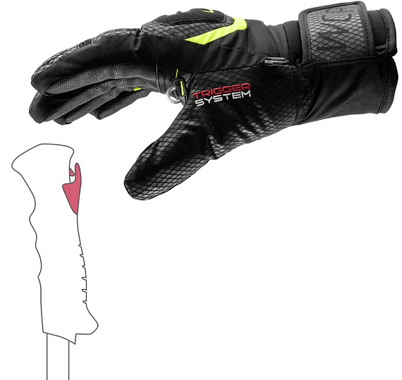 Перчатки детские Leki HS WCR Team 3D Black/Yellow - Фото 3 большая