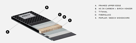 Горные лыжи Kastle LTD83 Proto Prem с креплениями K12 TRI GW Full Black - Фото 2 большая