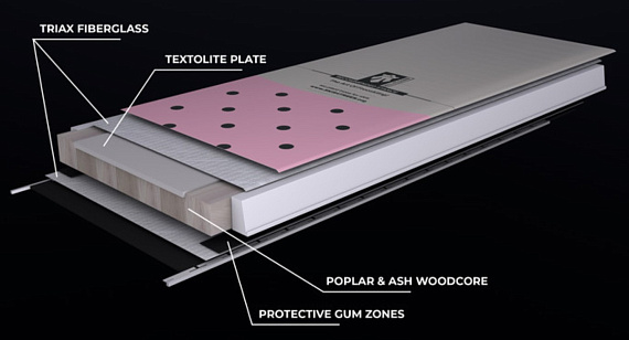 Горные лыжи Majesty Adventure W + PRW 11 GW brake 85 [G] Pink/White - Фото 6 большая