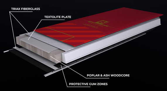 Горные лыжи Majesty Adventure + PR 11 MBS brake 85 [G] Red/White - Фото 6 большая