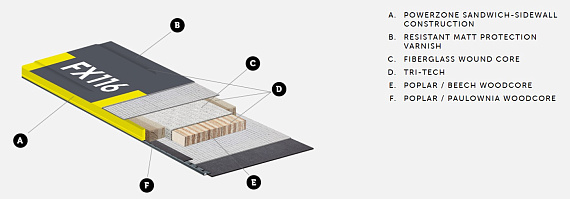 Горные лыжи Kastle FX116 Grey - Фото 2 большая