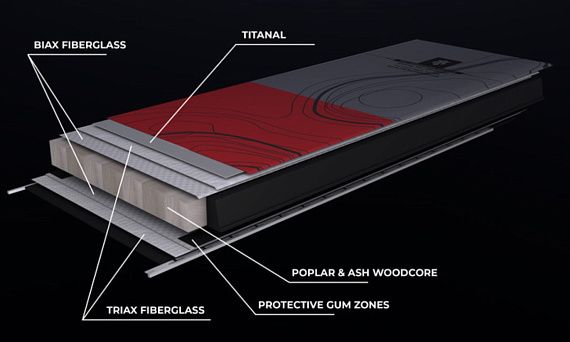 Горные лыжи Majesty Vanguard Ti - Фото 6 большая