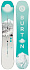 Burton продукт 2