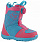 Сноубордические ботинки детские Burton Grom BOA Pink/Teal - Фото 1 малая