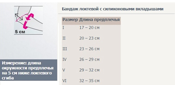 Бандаж локтевой с силиконовыми вкладышами Medi Epicomed E+Motion - Фото 5 большая