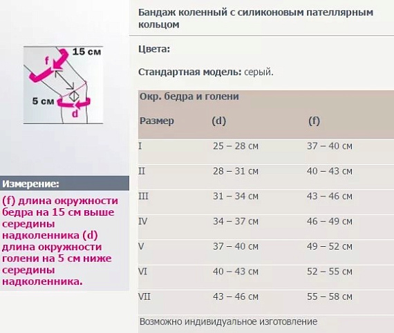 Функциональный коленный бандаж Medi Genumedi PT правый Silver - Фото 3 большая