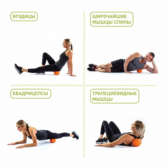 Массажный мяч Trigger Point Grid (12,7 см) - Фото 5 большая