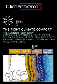 Climatherm